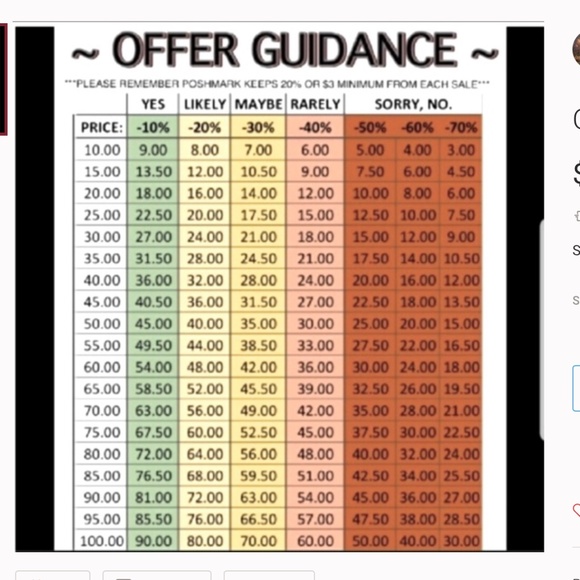 S14-Vintage Silverplate 1987 Blue Delft Eagle USA Land of the Free Spoon - Picture 8 of 8